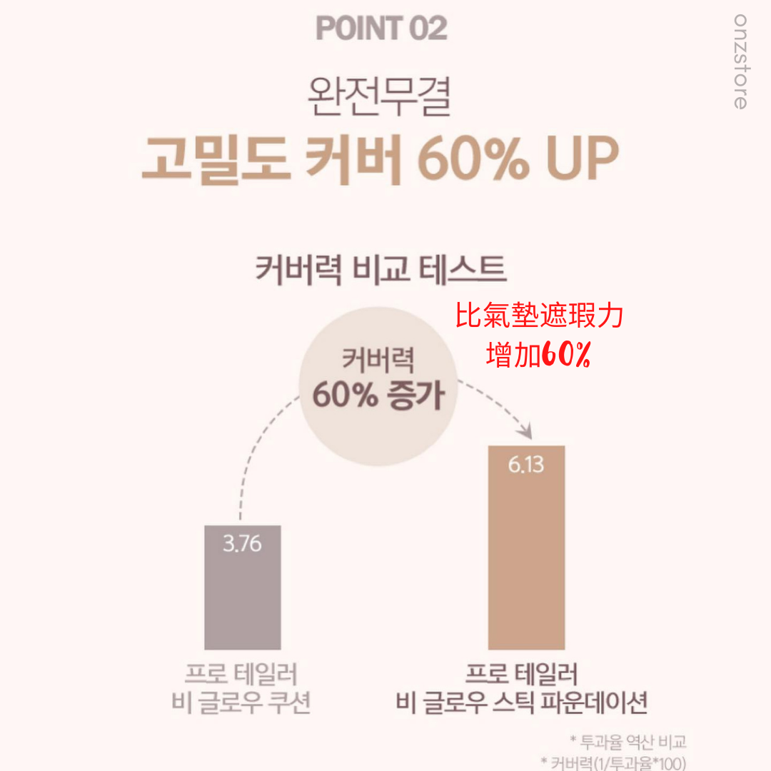 ★Espoir★ Pro Tailor Be Glow Stick Foundation