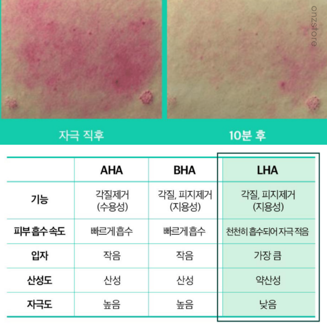 ★Be Plain★ Cicaterol Ampoule