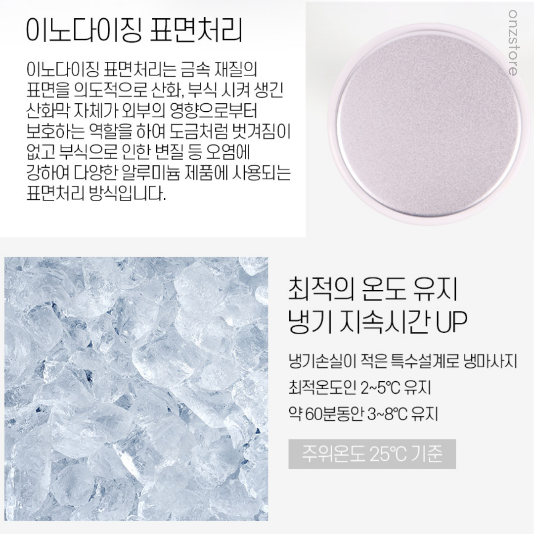 ★Medi-peel★ Perfect Cooling Skin