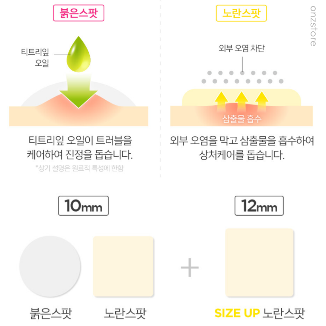 ★Hatherine★ Spot Care Patch