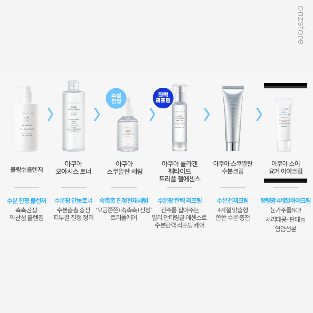 ★Snature★ Aqua Soy Yogurt Eye Cream