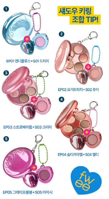 [Keyring] ★Fwee★ Pocket Eye Palette
