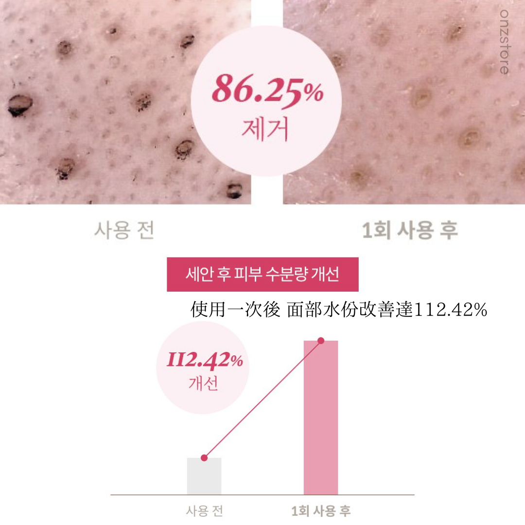 ★I'm from★ Beet Purifying Mask